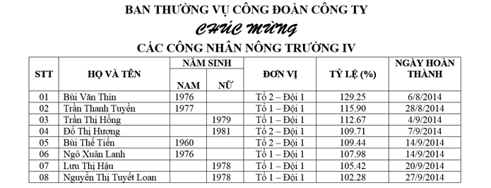 Description: http://www.locninhrubber.vn/images/nt4.png?session=20546